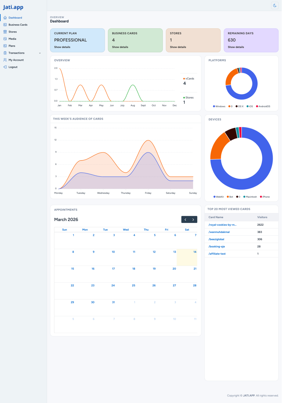 JATI.APP